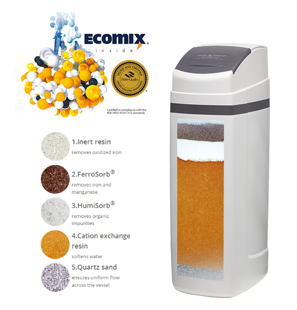 ecomix_compact.jpg ecomix_compact.jpg