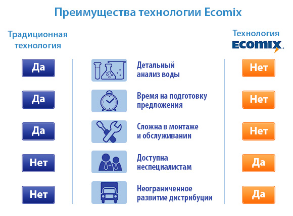 ecomix.jpg
