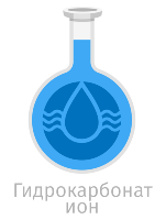 Анализ воды на гидрокарбонат ион
