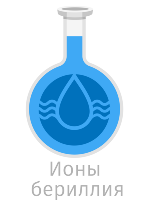 Анализ воды на ионы бериллия