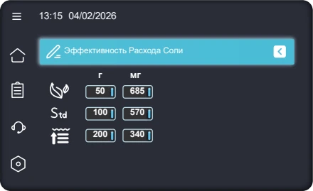 Технологии калькулятор 1