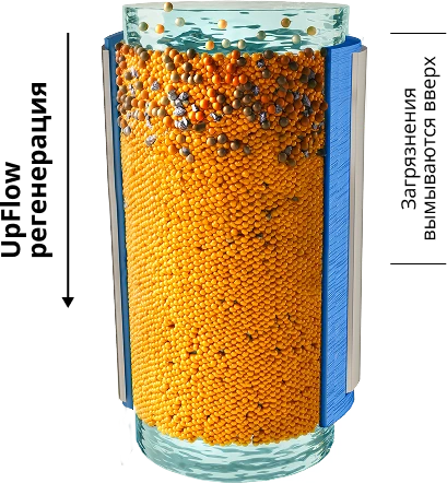 Картинка производства 3