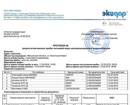 ион анализ воды ион анализ воды