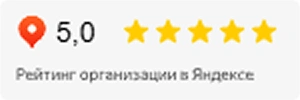 Карта рейтинга экодар Санкт-Петербург
