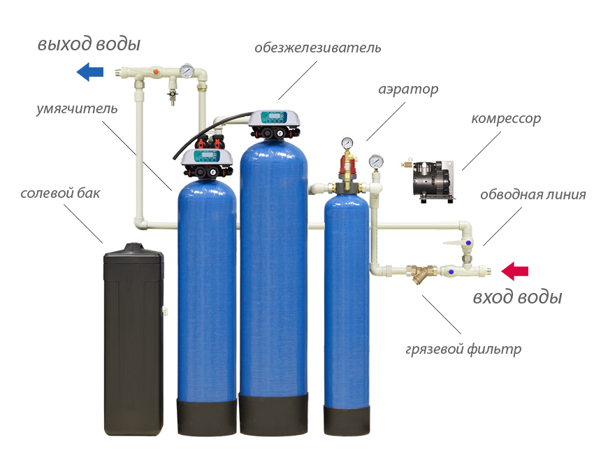System_Ecodisk.jpg System_Ecodisk.jpg