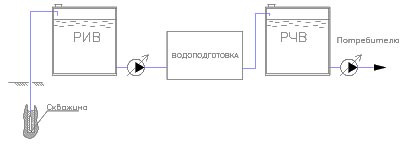 ВЗУ-1.jpg ВЗУ-1.jpg
