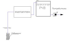 ВЗУ-3.jpg ВЗУ-3.jpg